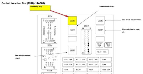 94 ford taurus central junction box location|central junction box location.